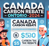 تمام چیزی که اهالی انتاریو باید درباره پرداختهای یارانه مالیات کربن 2024 بدانند
