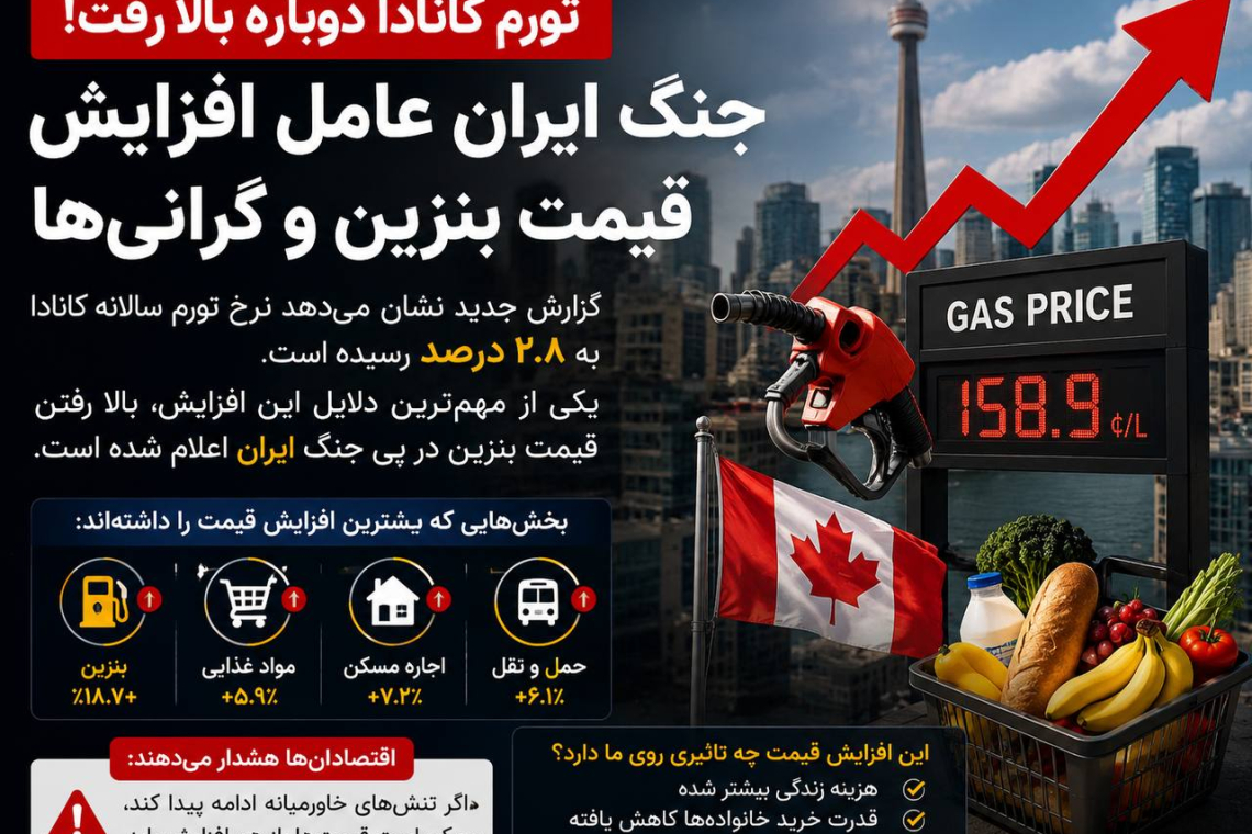 افزایش تورم کانادا